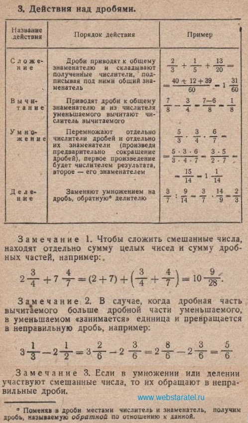 Действия над дробями Действия над дробями. Сложение, вычитание, умножение, деление дробей. Обратная дробь. Математика для блондинок.
